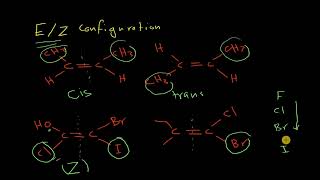 StereoisomerismPart2 [upl. by Forkey]