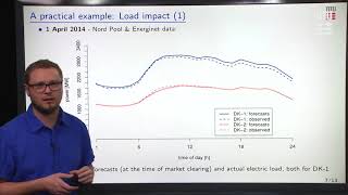 Module 4 Why ancillary services [upl. by Glantz]