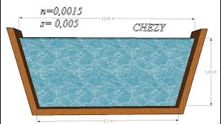 CHÉZY CALCULO DE LA VELOCIDAD Canal trapezoidal [upl. by Alfreda530]