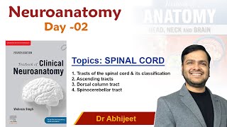 Neuroanatomy  Spinal Cord Gross Anatomy 2 For Mbbs 1st Proff By Dr Abhijeet [upl. by Leahcimal102]