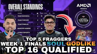 Upthrust Esports Points Table  Top 16 Qualified Teams  Top 5 Fraggers  BGMI Tournament [upl. by Elsy]