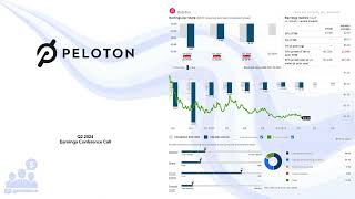 PTON Peloton Q2 2024 Earnings Conference Call [upl. by Garda]