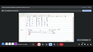 Graph Theory Minimum Spanning Tree Algorithm Prims algorithm [upl. by Chadbourne]