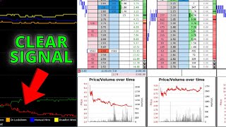 Betfair Swing Trading How I Predicted a Move in Horse Racing  Caan Berry [upl. by Bessie592]