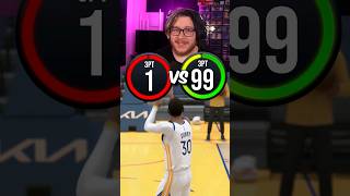 1 VS 99 3PT in NBA 2K24 [upl. by Alta]