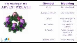 The Meaning of the Advent Wreath [upl. by Rosabella]