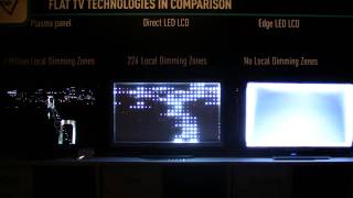 Plasma vs Direct LED vs Edge LED by FullHDgrMP4 [upl. by Anelac]