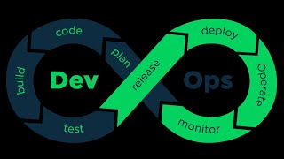 Class 1 Intro of Devops  Devops Roadmap 2024 [upl. by Gloriana]