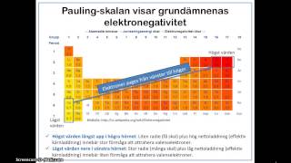 Elektronegativitet och kemisk bindning [upl. by Enasus787]