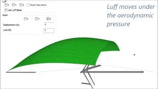 Advanced structural analysis tools [upl. by Deloria289]