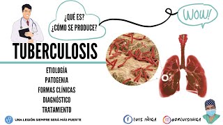 Patología Tuberculosis  Etiología Patogenia Formas Clínicas Diagnóstico y Tratamiento [upl. by Eirrehc959]