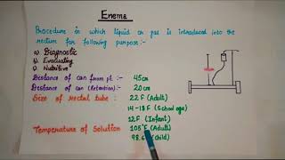 Enema  Important points for examination [upl. by Anilehcim]