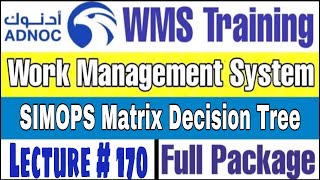 SIMOPS Matrix Decision Tree as per ADNOC WMS  Lecture  170 [upl. by Yemrots]