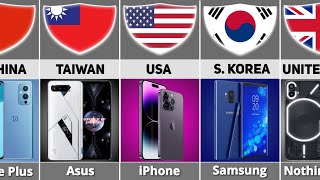 Mobile Brands By Country  Smartphone Brands From Different Countries Comparison [upl. by Naerol]