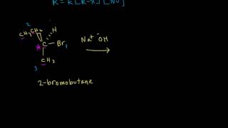 SN2 mechanism and stereochemistry [upl. by Elocaj532]