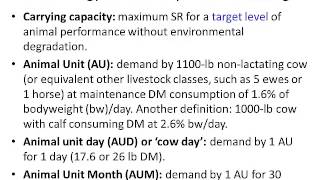 Pasture and Grazing Management Terminology [upl. by Main679]