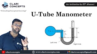 Pressure Measurement using U Tube Manometer  Hindi [upl. by Eisus]