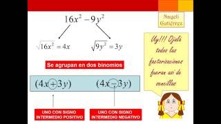 5 Factorización diferencia de cuadrados [upl. by Magocsi]