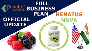 Renatus Nova Business Plan 2023  Renatus Wellness Business Plan [upl. by Albie]