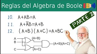 Reglas del álgebra de Boole Parte 2 Reglas 10 11 y 12 Demostración diagramas y tablas de verdad [upl. by Euqinay446]