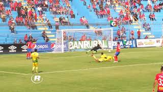 Video Resumen Municipal 61 Petapa  2019 Clausura Jornada 15 [upl. by Salba367]