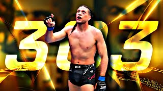 Is Brian Ortega Going To Fight At UFC 303 [upl. by Oijile543]