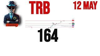 Tellor  TRB Price Prediction amp Analysis  News Update  12 May 2024 [upl. by Jo Ann186]