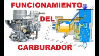 El carburador y su funcionamiento bien explicado [upl. by Adriel26]