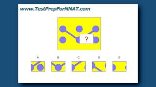 Test Prep for NNAT Test [upl. by Ahsiryt268]