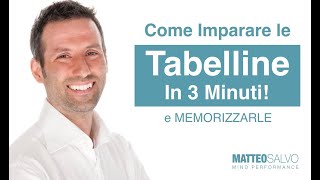 Come imparare le tabelline in 3 minuti [upl. by Shanan]