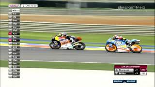 Moto3 Valencia 2014  Gran Premio della Comunità Valenciana [upl. by Tonya]