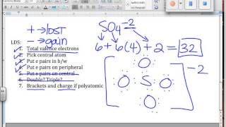 Lewis Dot Structure Polyatomic Ions [upl. by Seumas]