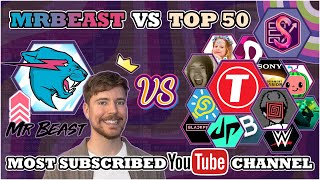 MrBeast VS The Top 50 Most Subscribed YouTube Channels THE FINALE [upl. by Affra]