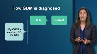 Gestational Diabetes Best Management Practices [upl. by Nohtiek]