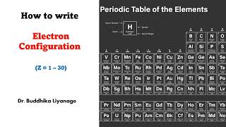 Electron Configuration Writing [upl. by Genesia915]