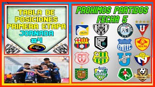 🔴LIGAPRO CALENDARIO FECHA 5 PRIMERA ETAPA LIGAPRO ECUADOR 2022  PROXIMOS PARTIDOS LIGAPRO FASE 1 [upl. by Aivax784]