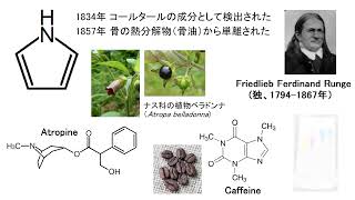 【薬の化学構造名の由来を知ろう！：医薬品化学名語源事典mini】（２３）ピロール [upl. by Sakiv]