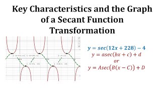 Determine the Key Characteristics and Graph a Transformation of the Secant Function [upl. by Hendrickson]