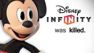 What HAPPENED to DISNEY INFINITY [upl. by Krause]