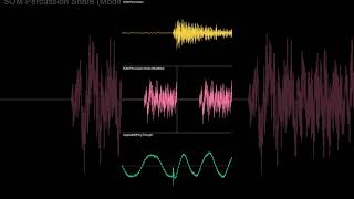 OUTDATED Undertale OST 007  Anticipation Oscilloscope View shorts [upl. by Stephana]