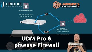 Review e Configuração do UniFi Dream Machine Pro UDMPro [upl. by Saleme]