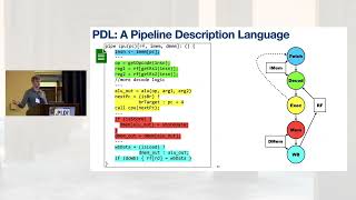 PDL A HighLevel Hardware Design Language for Pipelined Processors [upl. by Feenah]