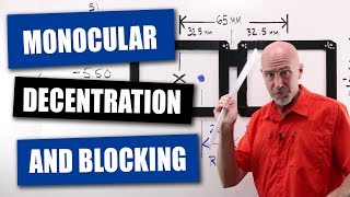 Monocular Decentration and Blocking [upl. by Zamir]