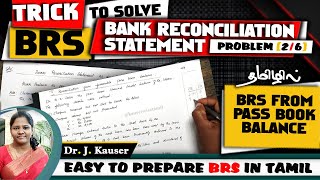 Bank Reconciliation Statement  BRS From Pass Book Balance in Tamil  by Dr J Kauser [upl. by Heda]