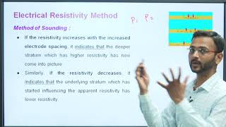 Geophysical Methods [upl. by Iruyas]