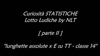 lottologia numeri frequenti statistiche lotto per estratto su tutte [upl. by O'Malley680]