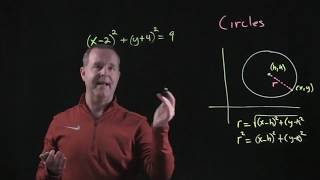 Using the Standard For of a Circles Equation to Graph a Circle [upl. by Rhodia598]