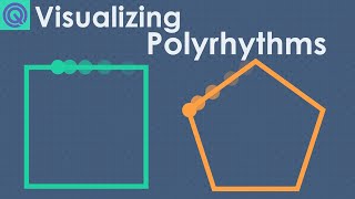 Looking at More Complex Polyrhythms  Music Theory Crash Course [upl. by Martguerita]