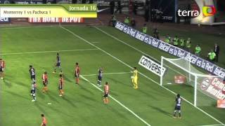 Resumen Rayados 11 Pachuca Jornada 16 Clasura 2012 [upl. by Schroer483]