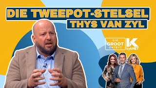 Die tweepotstelsel  Thys van Zyl  22 Augustus 2024 [upl. by Ailahs421]